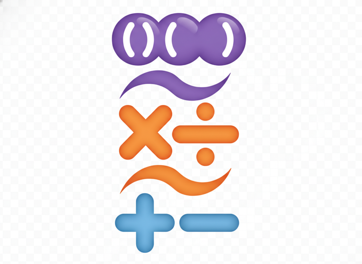 Order of Operations in the classroom