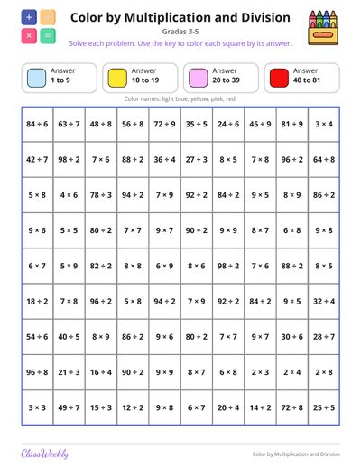 Color by Multiplication and Division