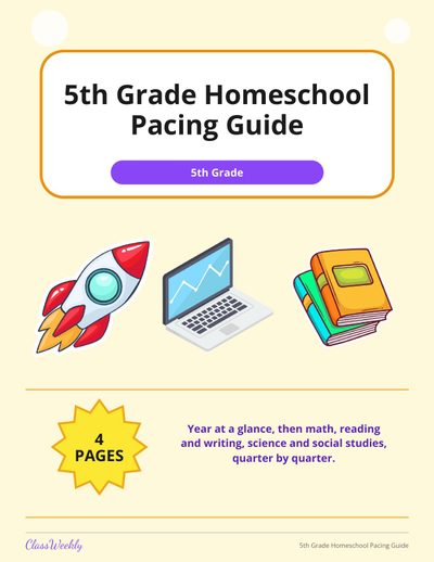 5th Grade Homeschool Pacing Guide