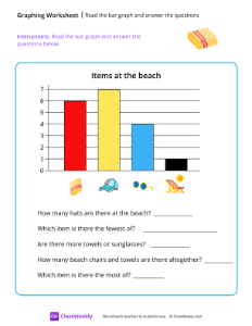 Read the bar graph and answer the questions