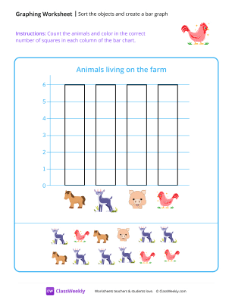 Sort the objects and create a bar graph