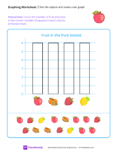 Sort the objects and create a bar graph