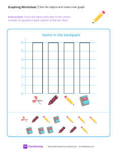 Sort the objects and create a bar graph