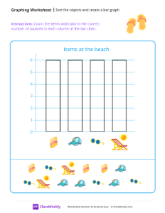 Sort the objects and create a bar graph