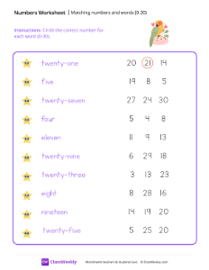 Numbers and Words (0-30)