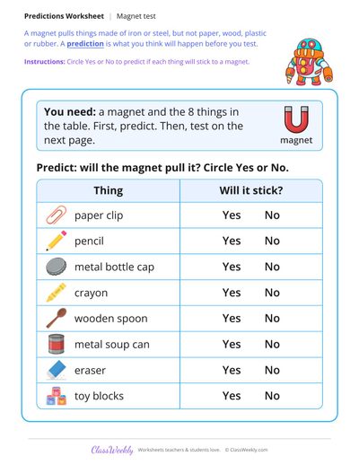 Magnet Test Record Sheet