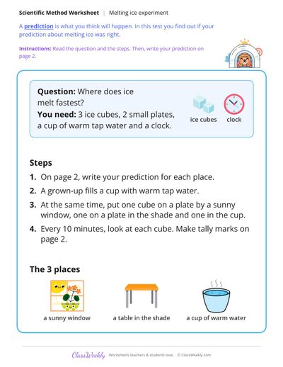 Melting Ice Experiment