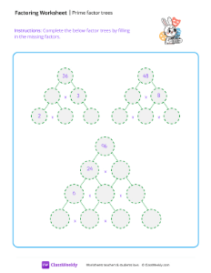 Prime Factor Trees