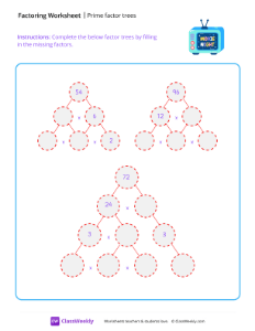 Prime Factor Trees