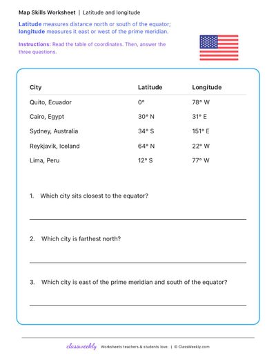Latitude and longitude