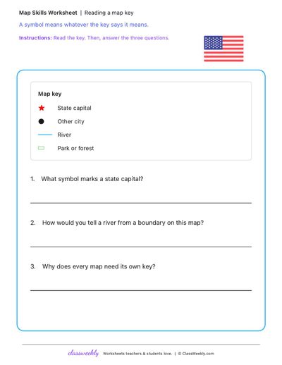 Reading a map key