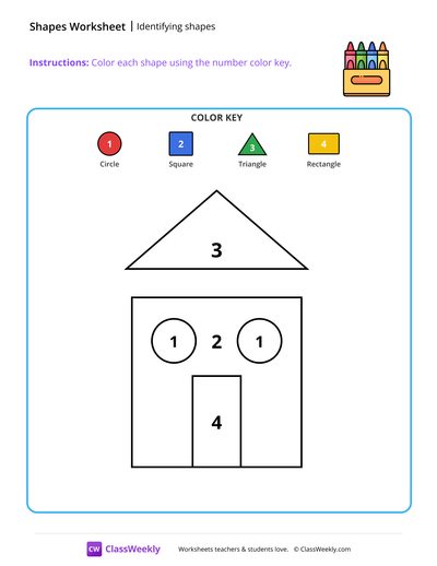 Identify 2D Shapes
