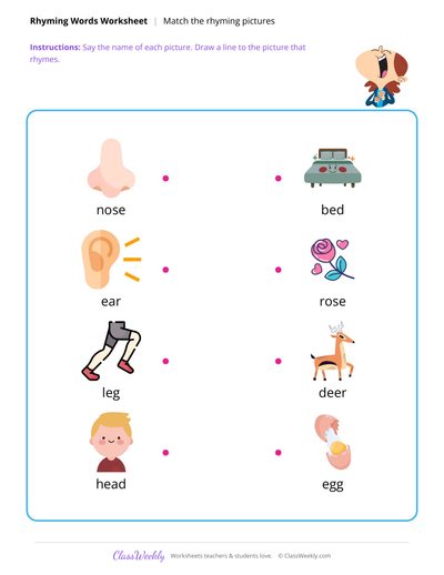 Rhyming Pictures - Human Body