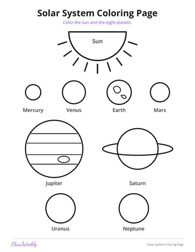 Solar System Coloring Page (Kindergarten)