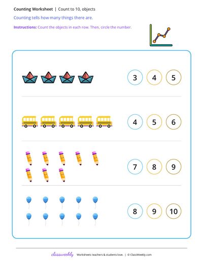 Count to 10, objects