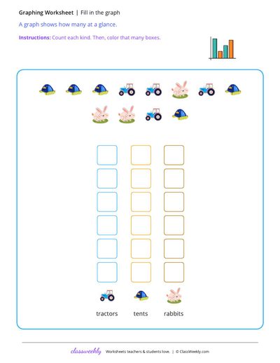 Fill in the graph