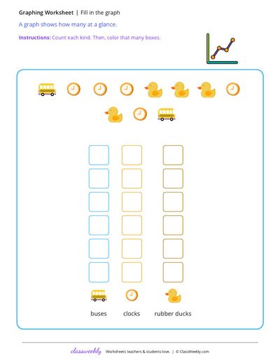 Fill in the graph