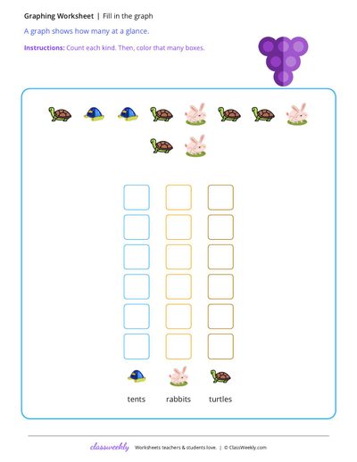 Fill in the graph