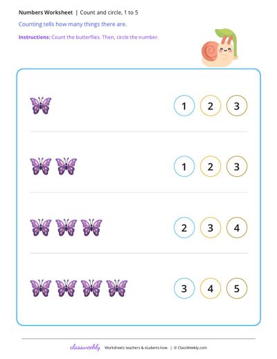 Count and circle, 1 to 5