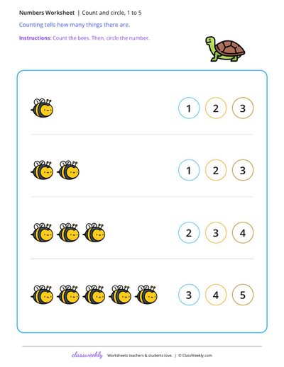 Count and circle, 1 to 5