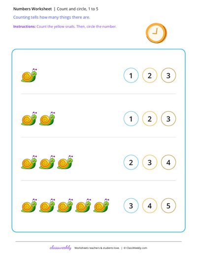 Count and circle, 1 to 5