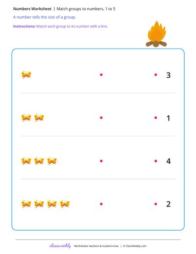 Match groups to numbers, 1 to 5