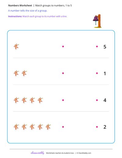 Match groups to numbers, 1 to 5