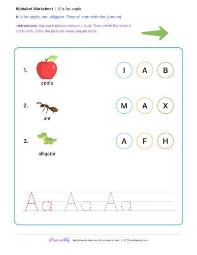 Letter sounds with pictures