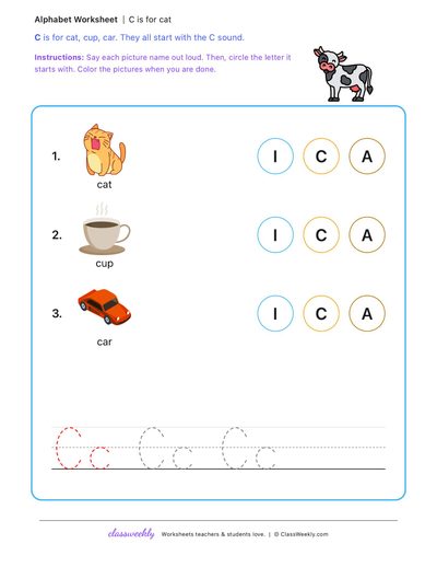 Letter sounds with pictures
