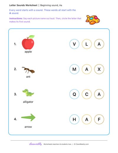Beginning sounds