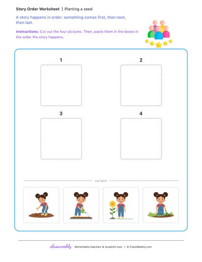 Sequencing pictures
