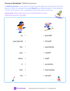 Reflexive pronouns