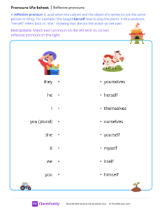 Reflexive pronouns