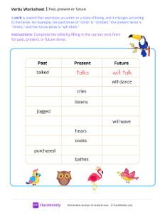 Verb tenses