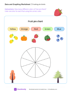 Creating Pie Charts