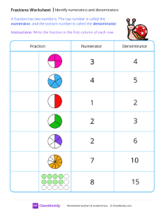Writing fractions from a numerator and denominator