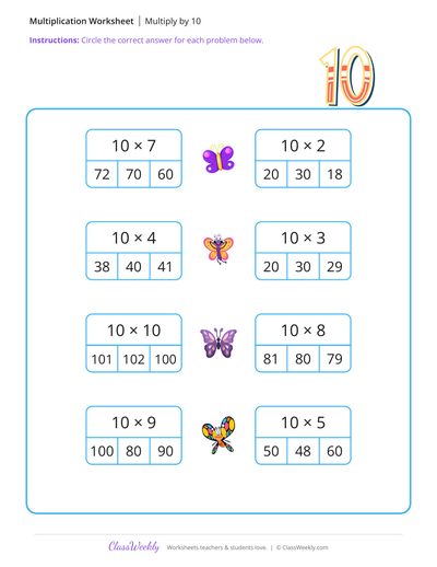 Multiplication Practice