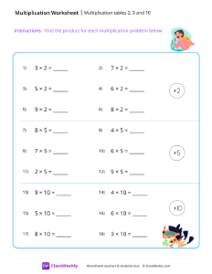 Multiplication tables (2, 5 and 10)