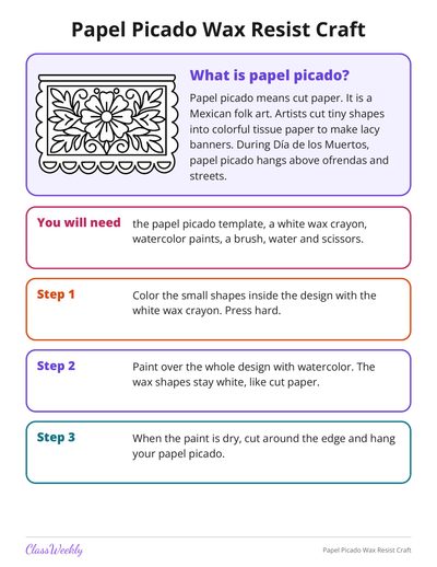 Papel Picado Wax Resist Craft
