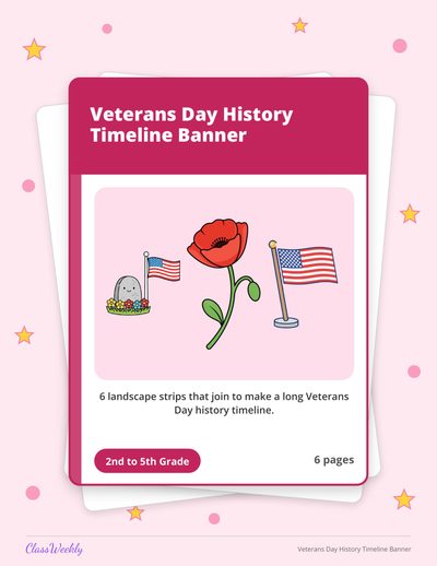 Veterans Day History Timeline Banner