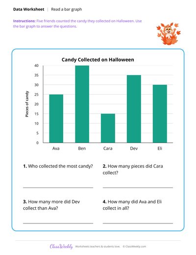 Read a Bar Graph - Halloween