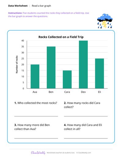 Read a Bar Graph - Volcanoes & Earthquakes