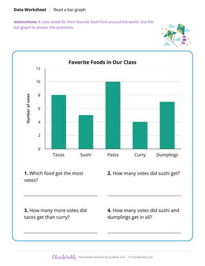 Read a Bar Graph - Diversity & World Cultures