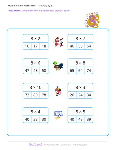 Multiplication Practice