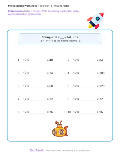 Table of 12 - missing factor - Free 3rd Grade Worksheet