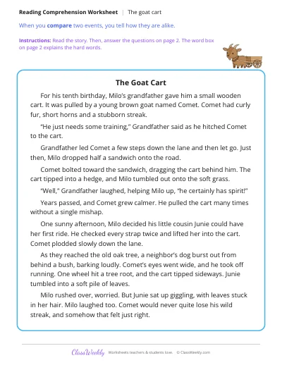 The Goat Cart