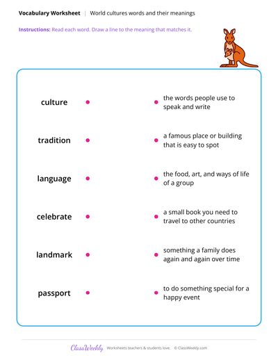 Words and Meanings - Diversity & World Cultures