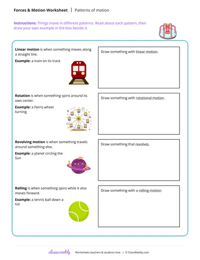Patterns of motion
